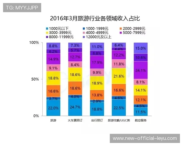 网球场馆优化预约管理系统提升日常运营效率，网球场馆收费标准